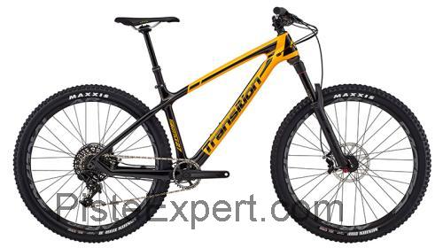 Transition Throttle fiche technique et avis
